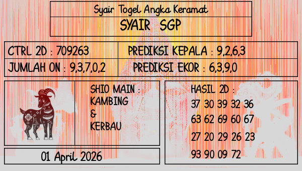 Prediksi SGP