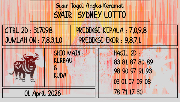 Prediksi Sydney Lotto