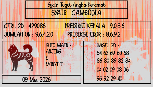 Prediksi Cambodia