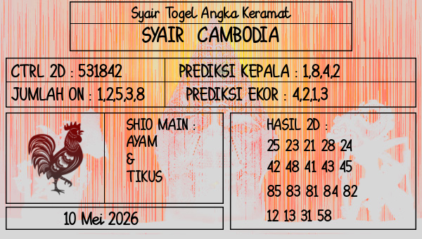 Prediksi Cambodia