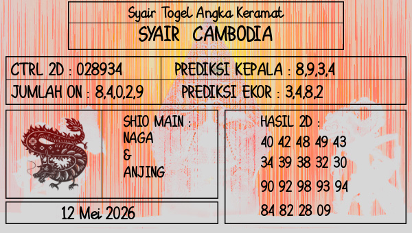 Prediksi Cambodia