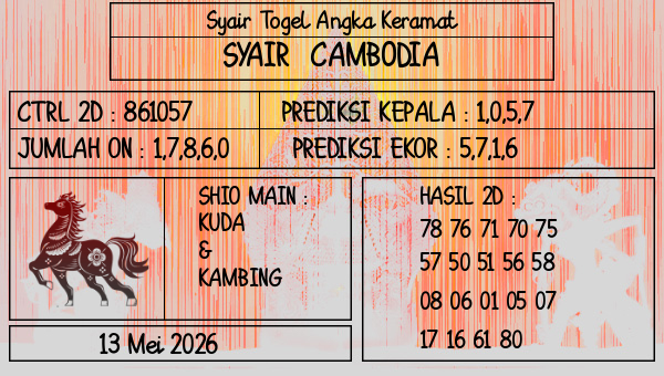 Prediksi Cambodia