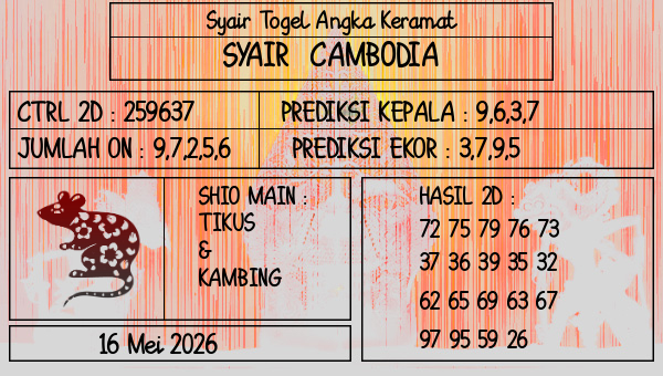 Prediksi Cambodia