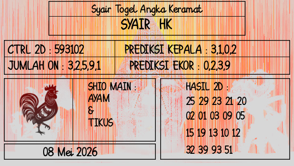 Prediksi HK