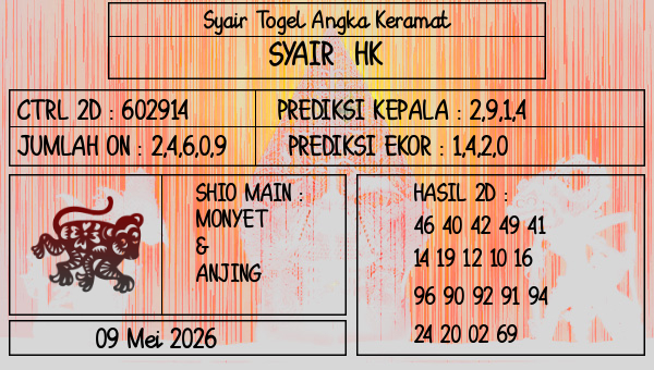 Prediksi HK