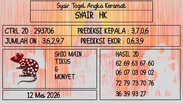 Prediksi HK