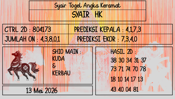 Prediksi HK