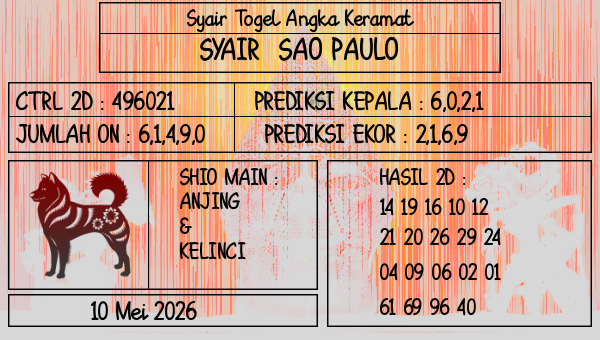 Prediksi Sao Paulo