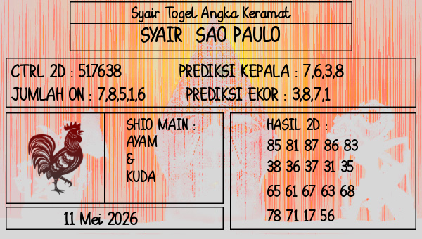 Prediksi Sao Paulo