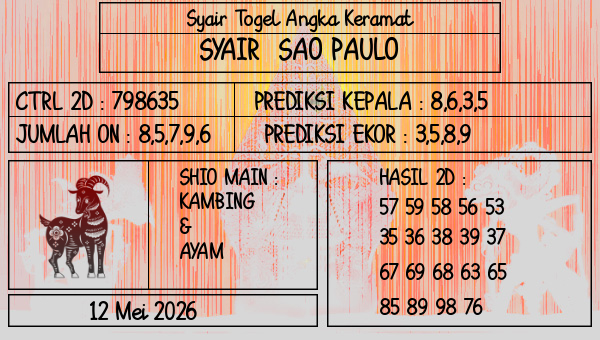 Prediksi Sao Paulo