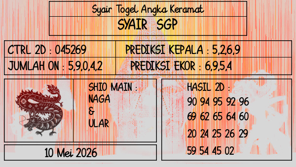 Prediksi SGP