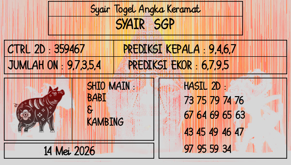 Prediksi SGP