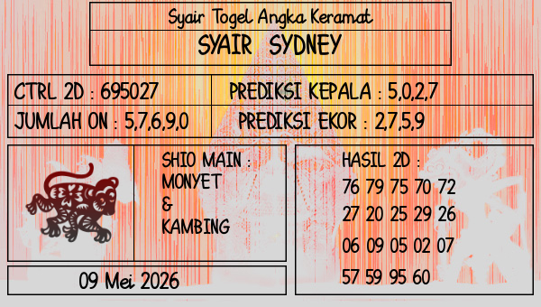 Prediksi Sydney