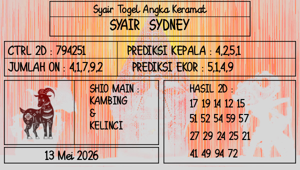 Prediksi Sydney