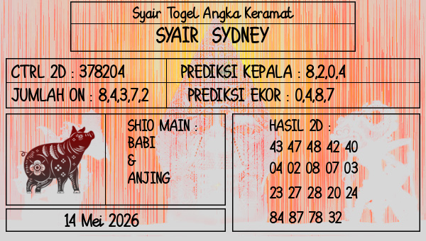 Prediksi Sydney