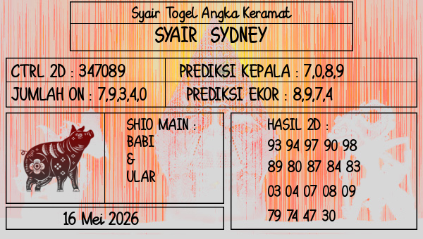 Prediksi Sydney