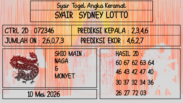 Prediksi Sydney Lotto