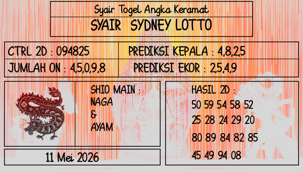 Prediksi Sydney Lotto