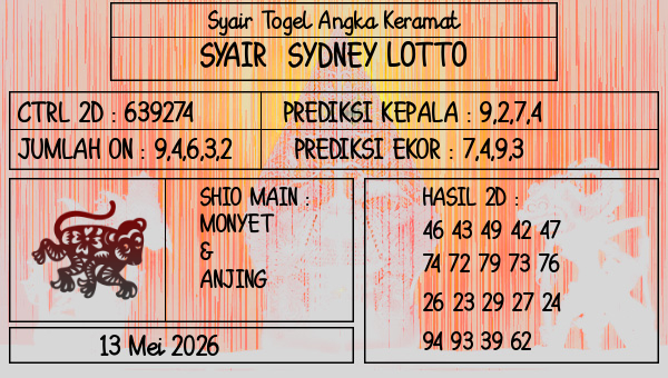 Prediksi Sydney Lotto