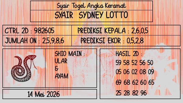Prediksi Sydney Lotto