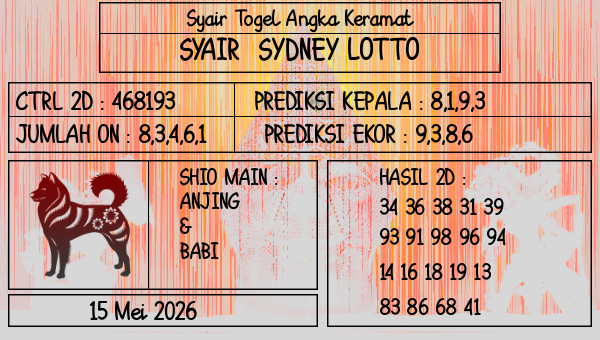 Prediksi Sydney Lotto