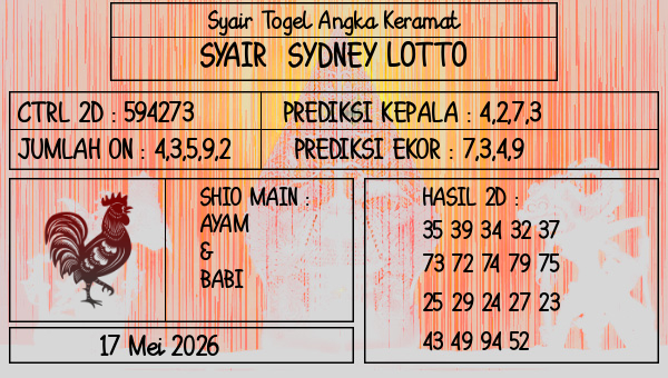 Prediksi Sydney Lotto