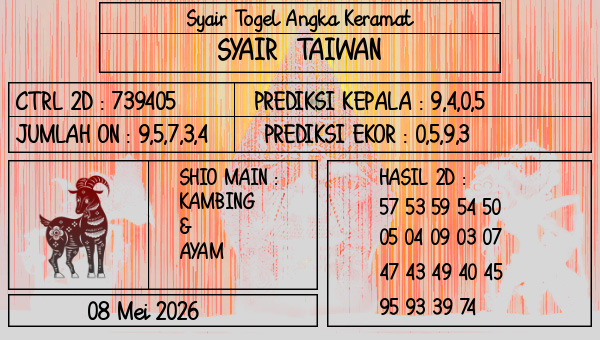 Prediksi Taiwan