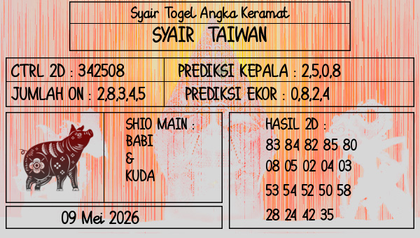 Prediksi Taiwan