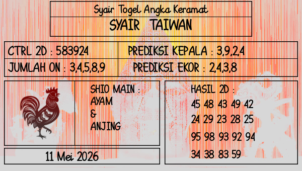 Prediksi Taiwan