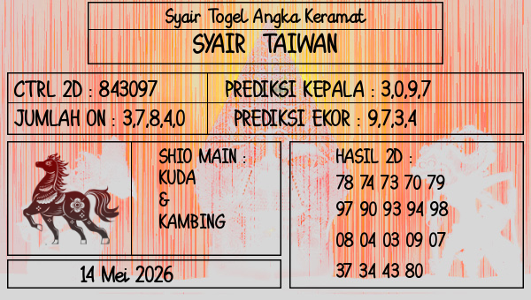 Prediksi Taiwan