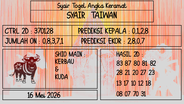 Prediksi Taiwan