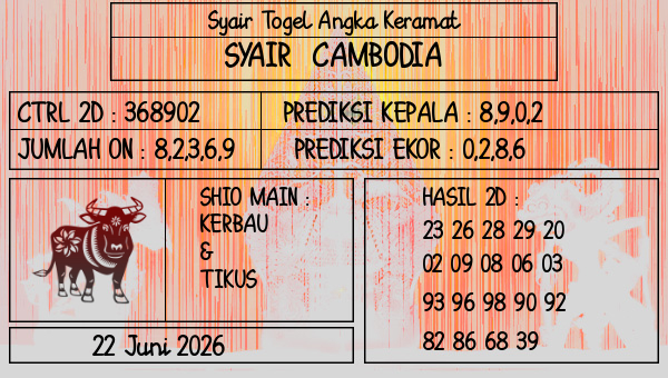 Prediksi Cambodia