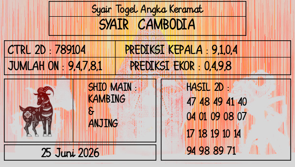 Prediksi Cambodia