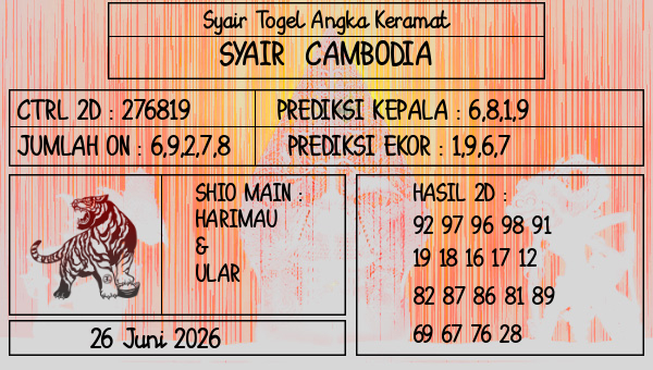 Prediksi Cambodia
