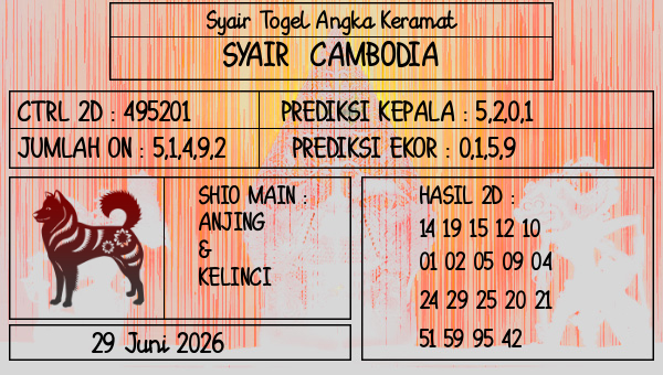 Prediksi Cambodia