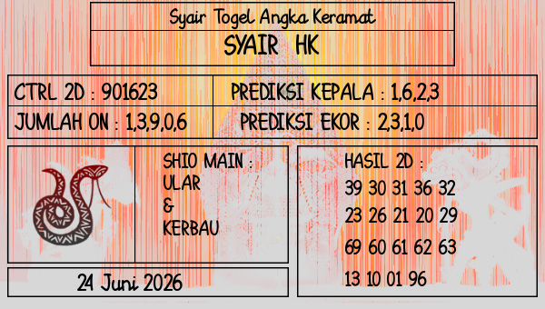Prediksi HK