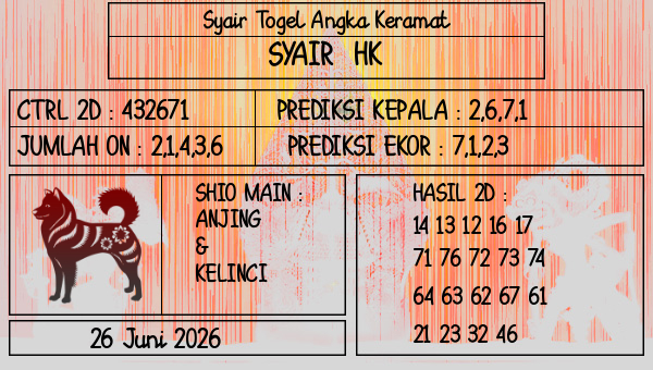 Prediksi HK