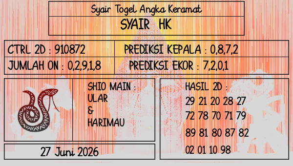 Prediksi HK