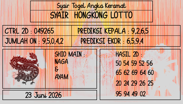 Prediksi Hongkong Lotto
