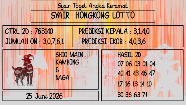 Prediksi Hongkong Lotto