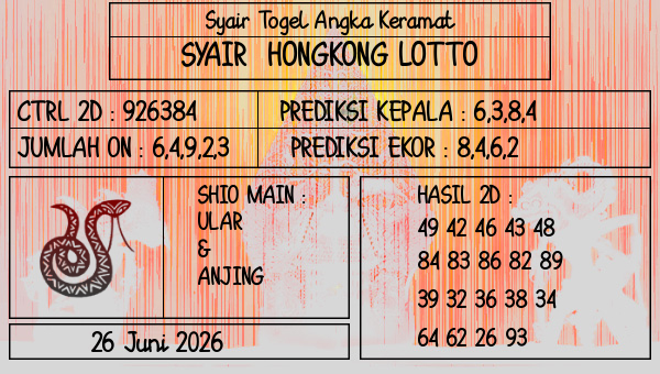 Prediksi Hongkong Lotto