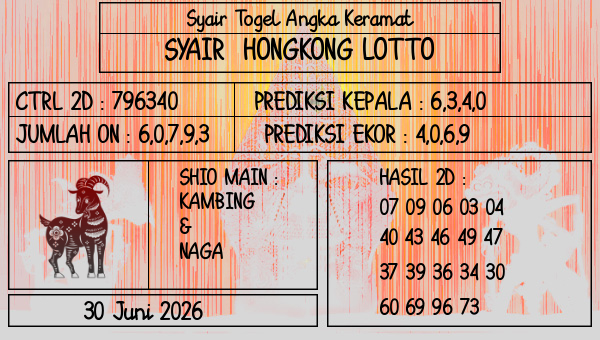 Prediksi Hongkong Lotto