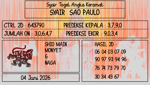 Prediksi Sao Paulo