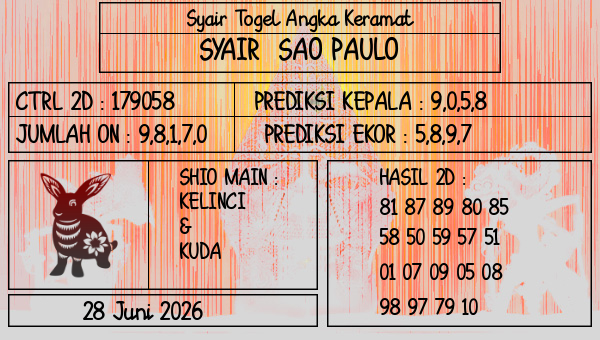 Prediksi Sao Paulo