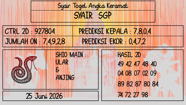 Prediksi SGP