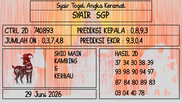 Prediksi SGP