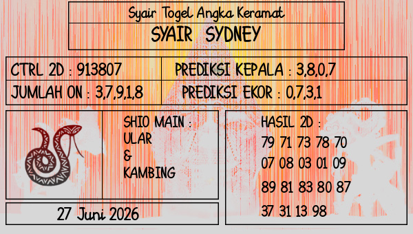 Prediksi Sydney