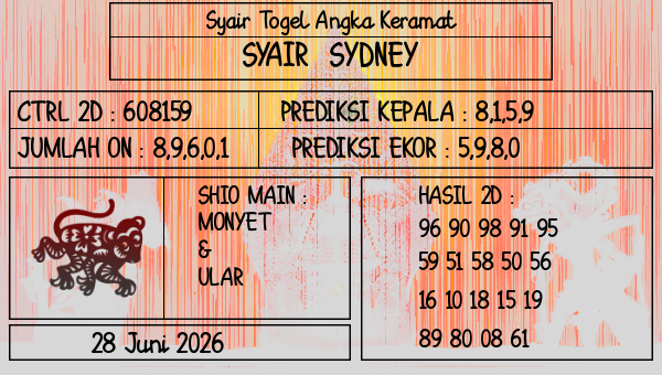 Prediksi Sydney