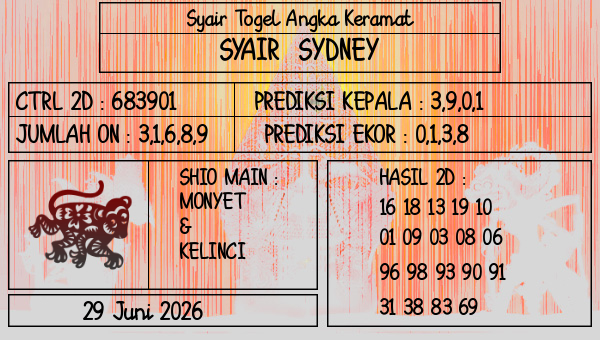 Prediksi Sydney