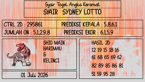 Prediksi Sydney Lotto